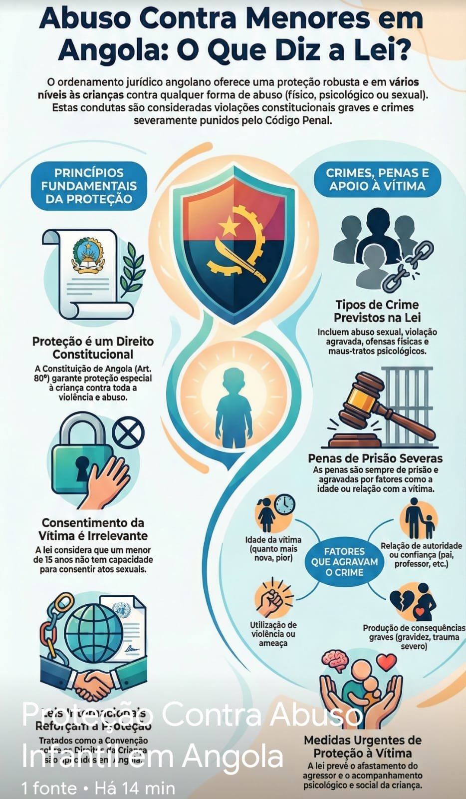 VIOLAÇÃO DE MENORES